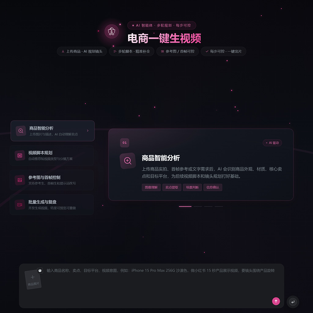 电商视频生成案例